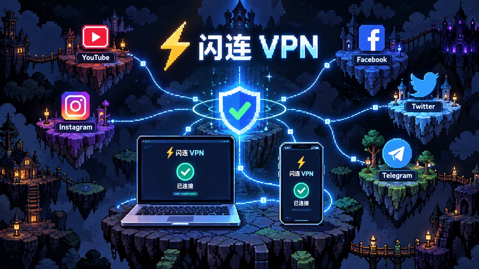闪连VPN再查看线路相关视觉