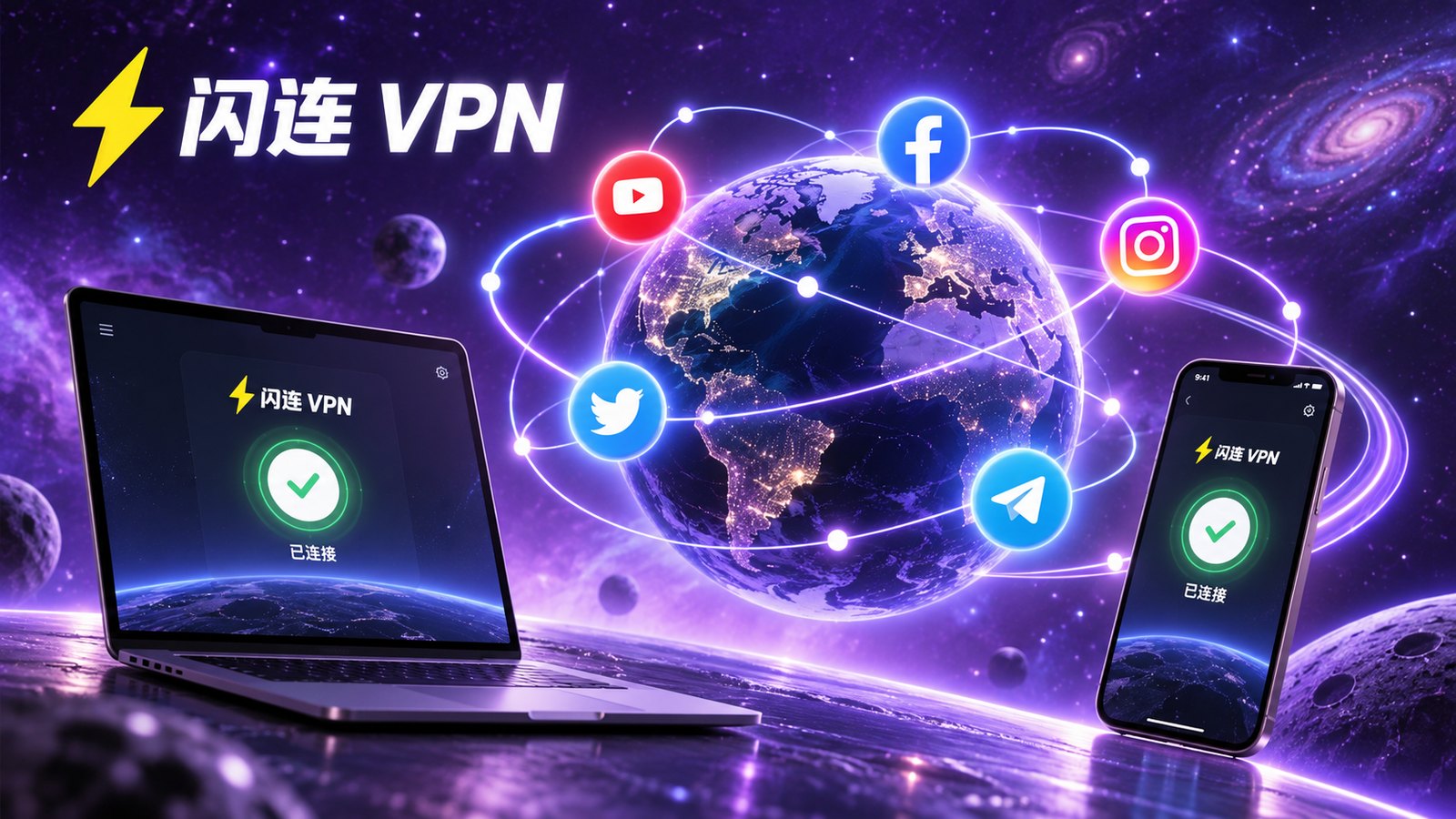 闪连VPN确认客户端权限相关视觉
